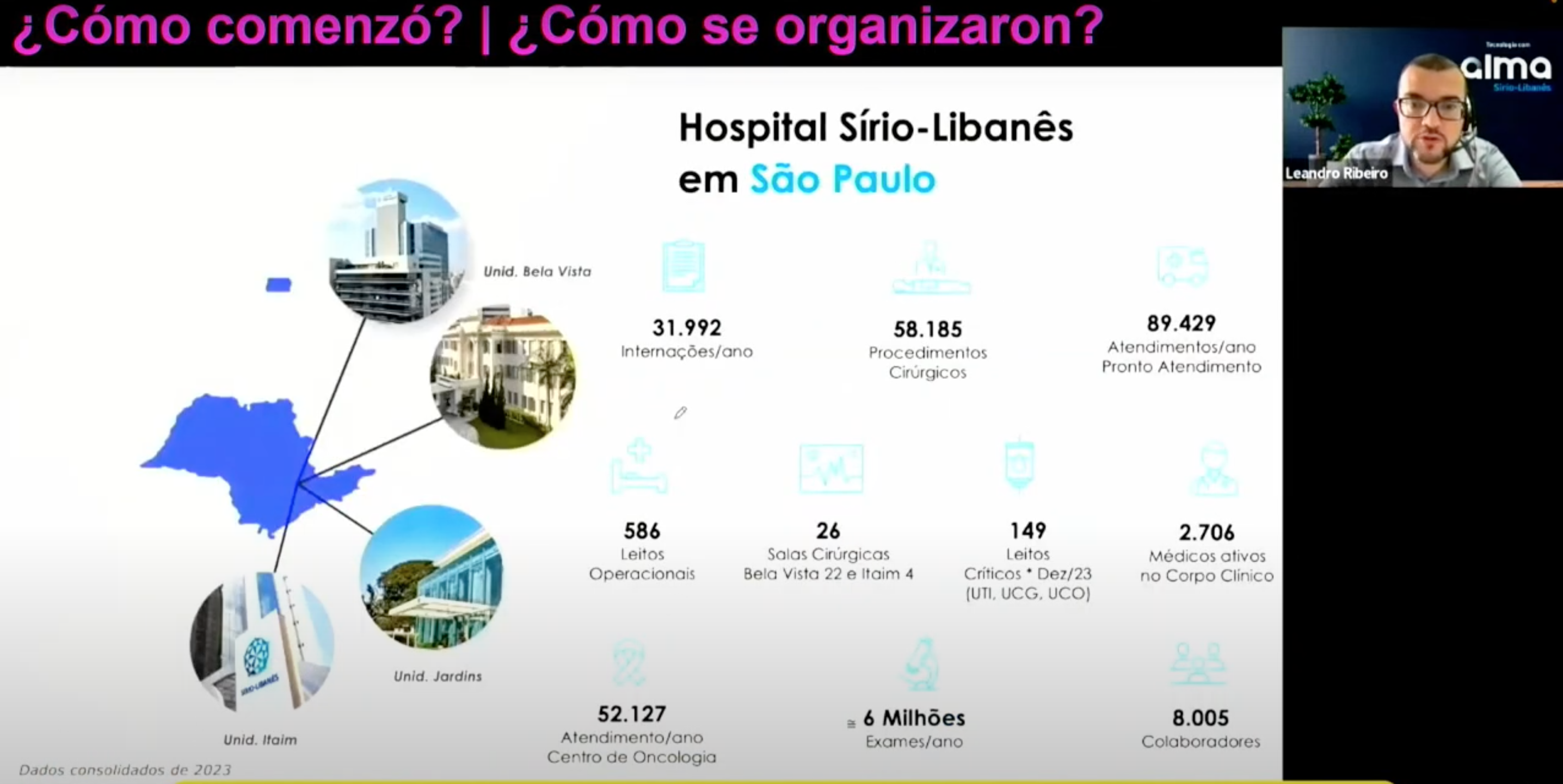 Claroty presentó el caso de ciberataque y solución del Hospital Sirio Libanés de Brasil