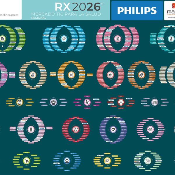 Salud en Línea presenta un nuevo upgrade de su infografía RX e incorpora segmentaciones